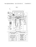 CONTROL UNIT FOR INTERNAL COMBUSTION ENGINE diagram and image