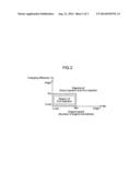 CONTROL UNIT FOR INTERNAL COMBUSTION ENGINE diagram and image