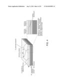 LAYERED PRODUCT FOR MAGNETIC ELEMENT, THERMOELECTRIC CONVERSION ELEMENT     HAVING LAYERED PRODUCT, AND METHOD OF MANUFACTURING THE SAME diagram and image