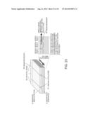 LAYERED PRODUCT FOR MAGNETIC ELEMENT, THERMOELECTRIC CONVERSION ELEMENT     HAVING LAYERED PRODUCT, AND METHOD OF MANUFACTURING THE SAME diagram and image