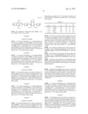 ORGANIC SEMICONDUCTOR FORMULATION diagram and image