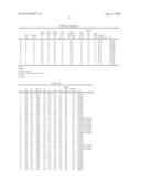 HIGH STRENGTH STEEL SHEET HAVING EXCELLENT FORMABILITY AND METHOD FOR     MANUFACTURING THE SAME diagram and image