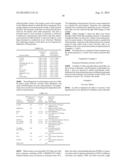 Materials and Methods for Insulation of Conducting Fibres, and Insulated     Products diagram and image