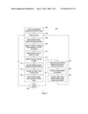 SYSTEMS AND METHODS FOR AUTOMATIC WEIGHT ON BIT SENSOR CALIBRATION AND     REGULATING BUCKLING OF A DRILLSTRING diagram and image