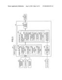 LOADING SYSTEM AND TRANSPORTER diagram and image