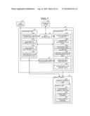 LOADING SYSTEM AND TRANSPORTER diagram and image