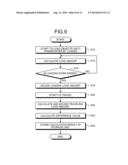 LOADING SYSTEM AND TRANSPORTER diagram and image