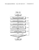 LOADING SYSTEM AND TRANSPORTER diagram and image