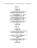 LOADING SYSTEM AND TRANSPORTER diagram and image