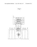 ELEVATOR SYSTEM diagram and image