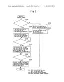 ELEVATOR SYSTEM diagram and image