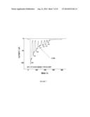 CATHODE-DRIVEN OR ASSISTED SOLAR CELL diagram and image