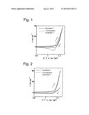 CHLORINE EVOLUTION ANODE diagram and image