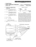 Apparatus for Coherent Beam Combining in an Array of Laser Collimators diagram and image