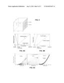 RADIATION DETECTOR DEVICE FOR REJECTING AND EXCLUDING INCOMPLETE CHARGE     COLLECTION EVENTS diagram and image