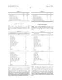 NEMATIC LIQUID CRYSTAL COMPOSITION AND LIQUID CRYSTAL DISPLAY DEVICE USING     THE SAME diagram and image