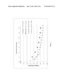 ENHANCING SILVER CONDUCTIVITY diagram and image