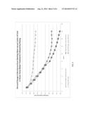 ENHANCING SILVER CONDUCTIVITY diagram and image