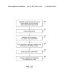 Methods for forming resistive switching memory elements diagram and image