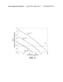 P-SIDE LAYERS FOR SHORT WAVELENGTH LIGHT EMITTERS diagram and image