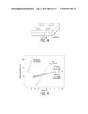 P-SIDE LAYERS FOR SHORT WAVELENGTH LIGHT EMITTERS diagram and image