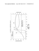 P-SIDE LAYERS FOR SHORT WAVELENGTH LIGHT EMITTERS diagram and image