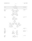 PHOSPHORESCENT COMPOUND diagram and image