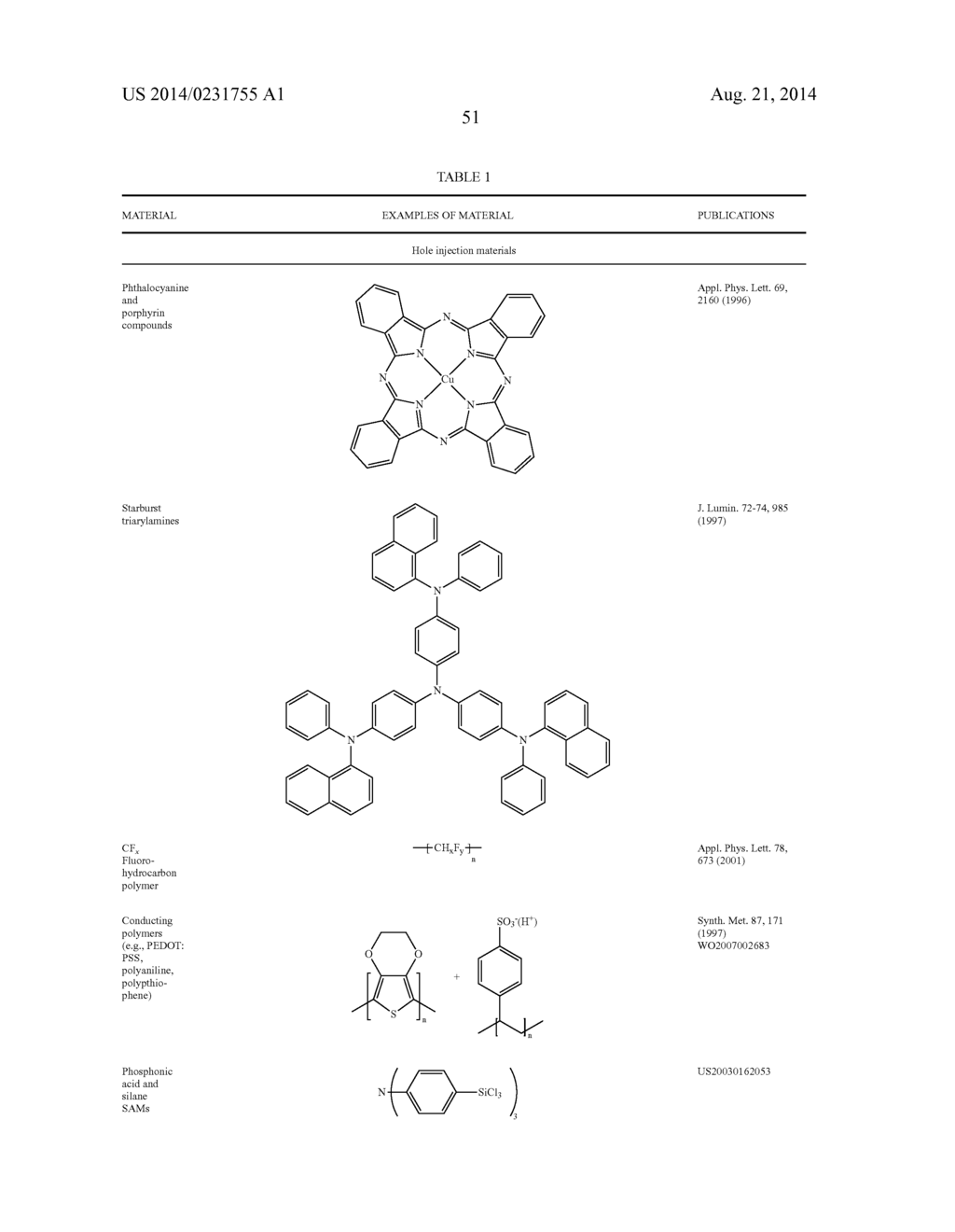 PHOSPHORESCENT COMPOUND - diagram, schematic, and image 55