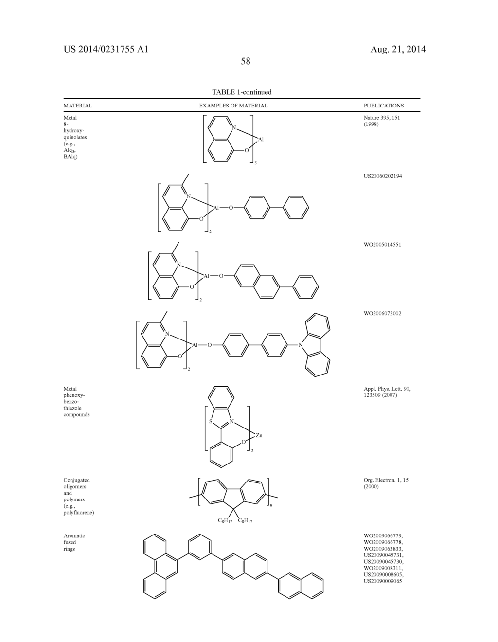 PHOSPHORESCENT COMPOUND - diagram, schematic, and image 62