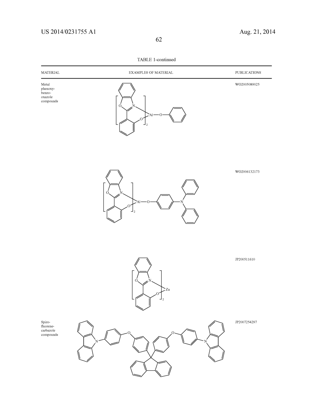 PHOSPHORESCENT COMPOUND - diagram, schematic, and image 66