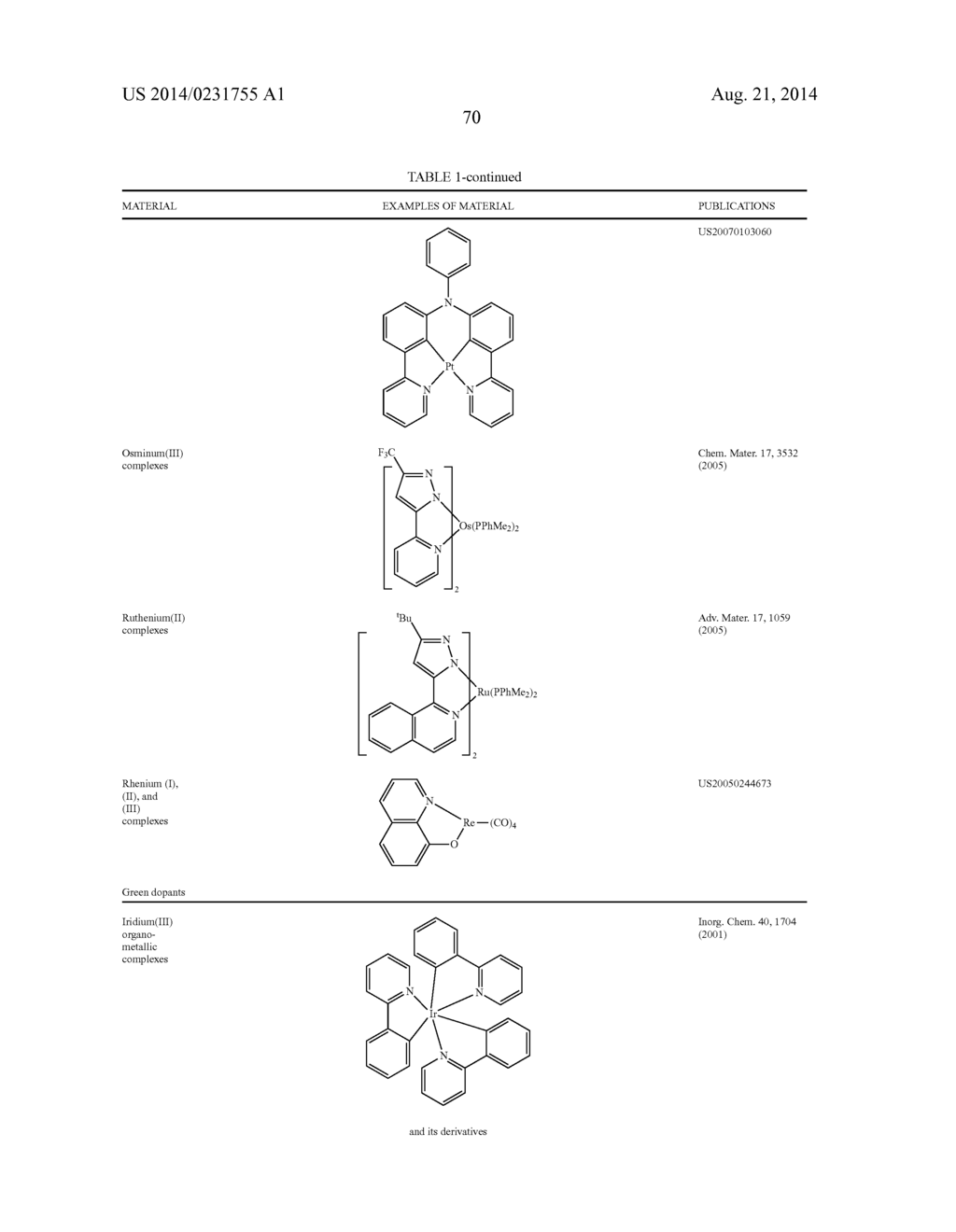PHOSPHORESCENT COMPOUND - diagram, schematic, and image 74