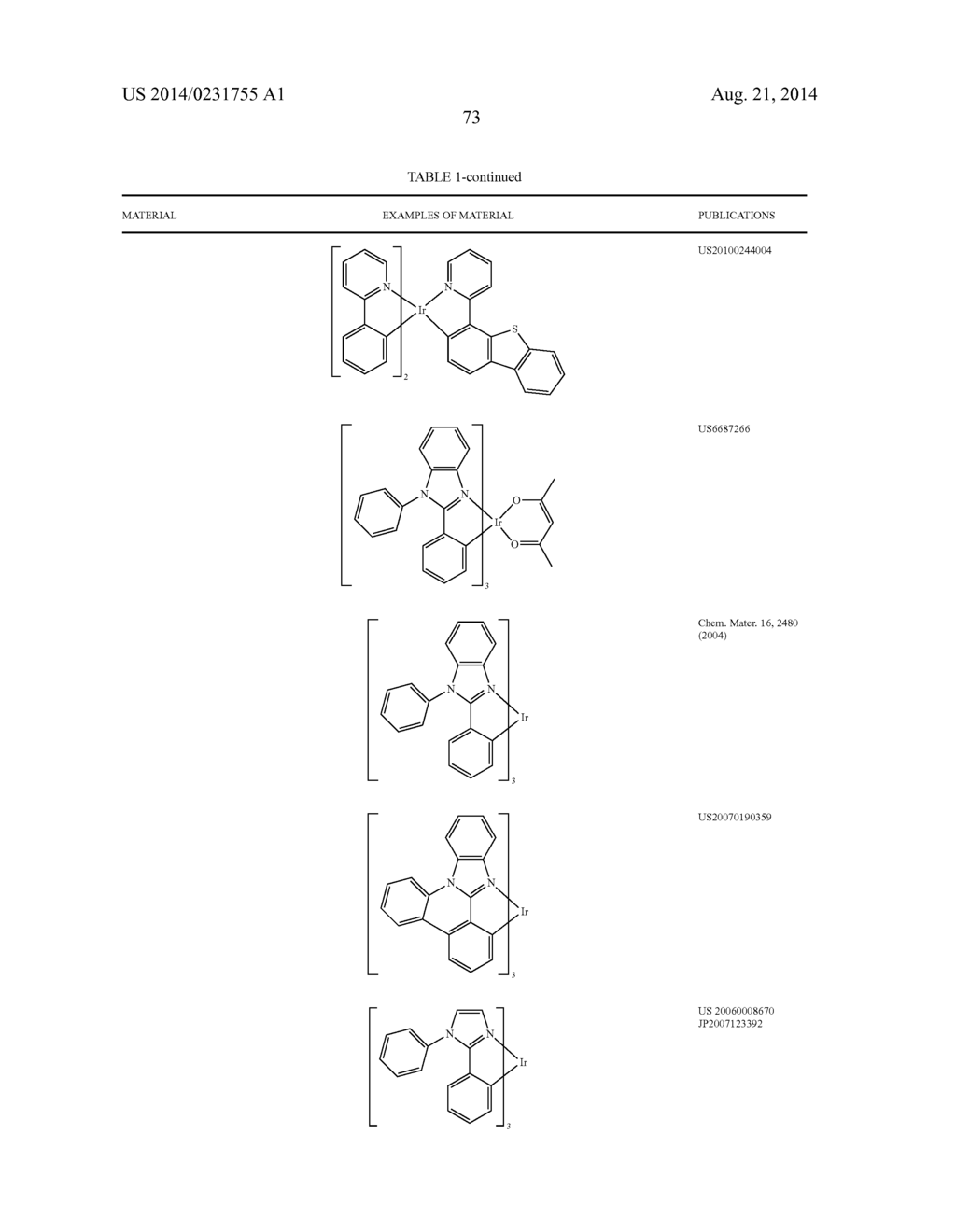 PHOSPHORESCENT COMPOUND - diagram, schematic, and image 77