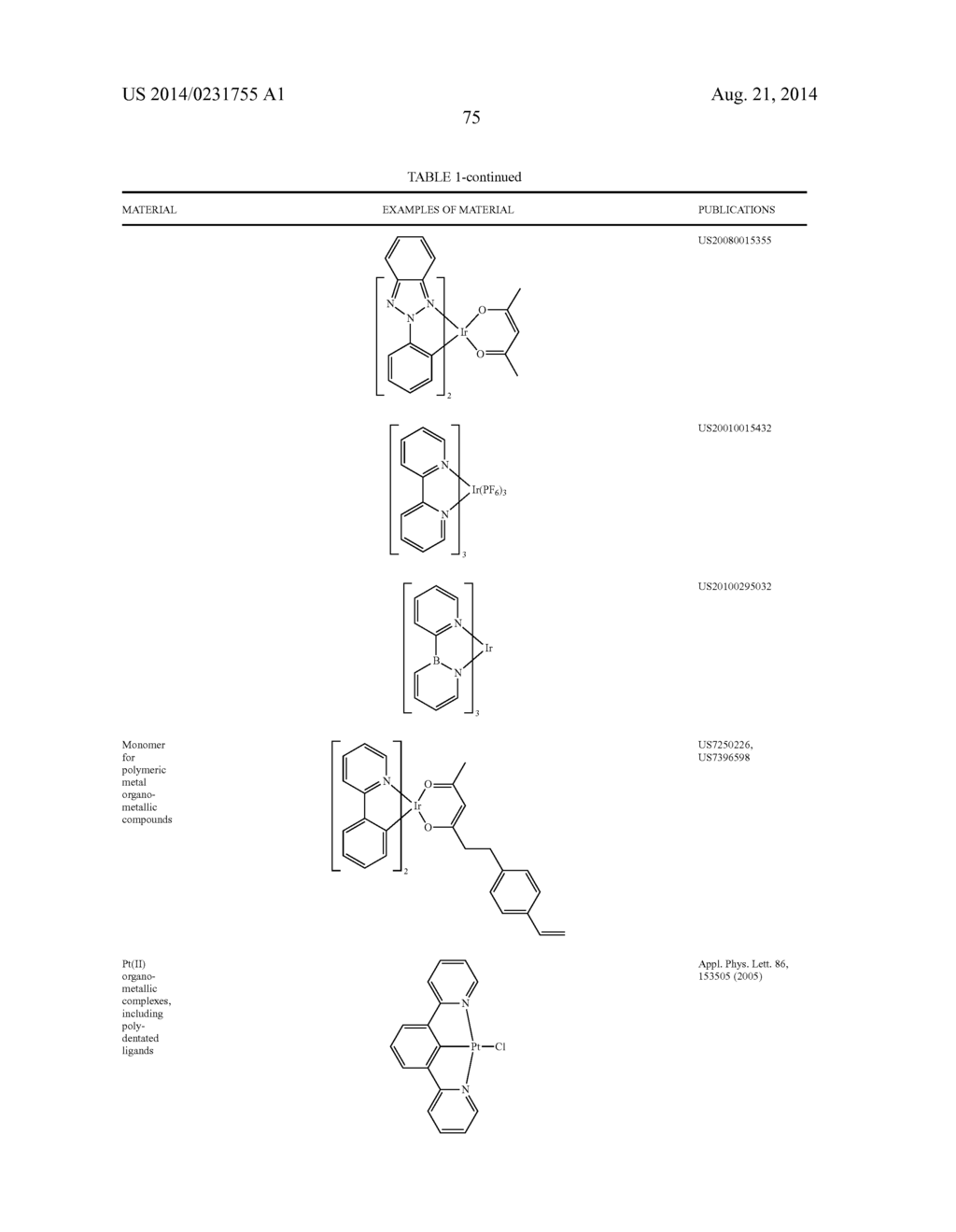 PHOSPHORESCENT COMPOUND - diagram, schematic, and image 79