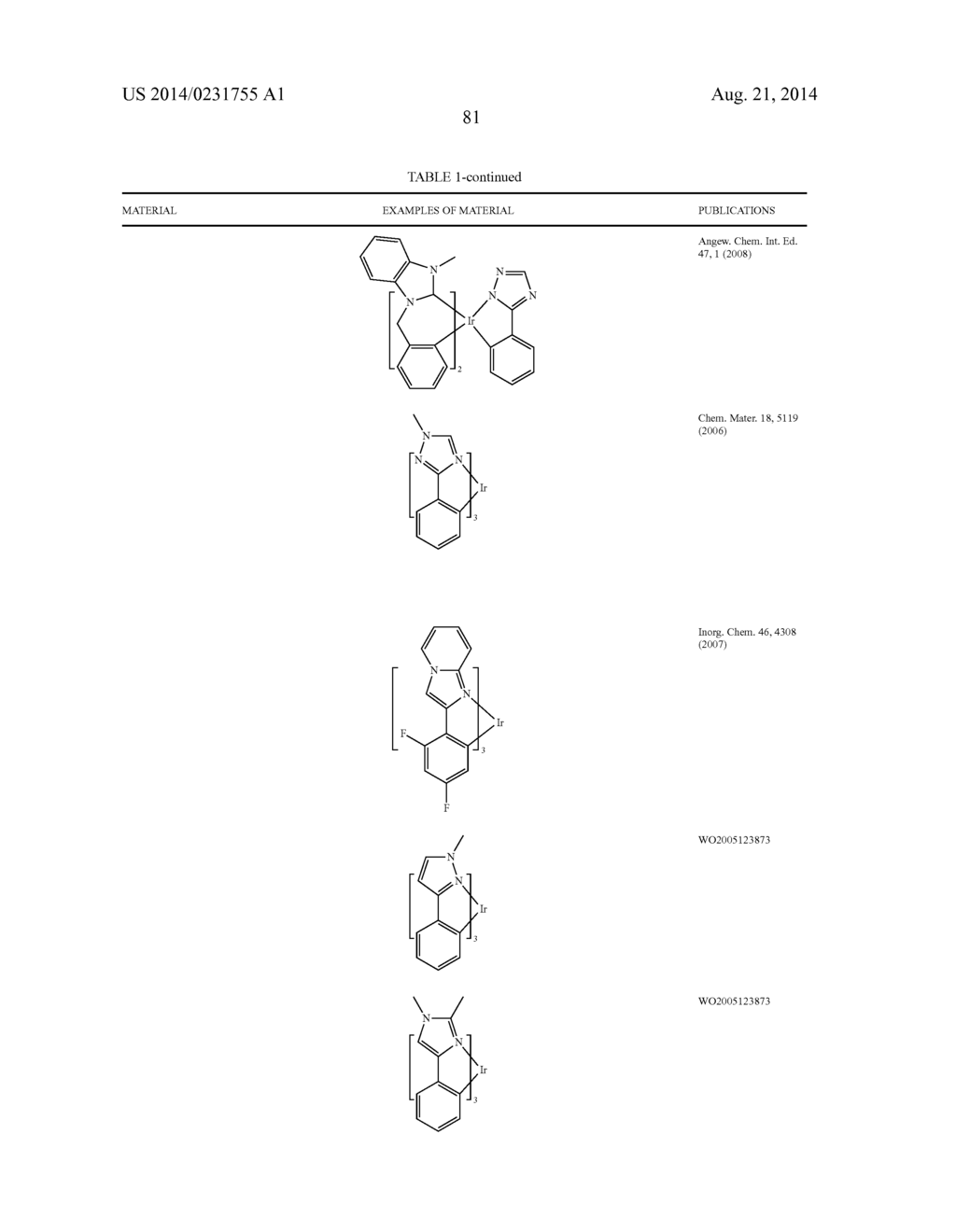 PHOSPHORESCENT COMPOUND - diagram, schematic, and image 85