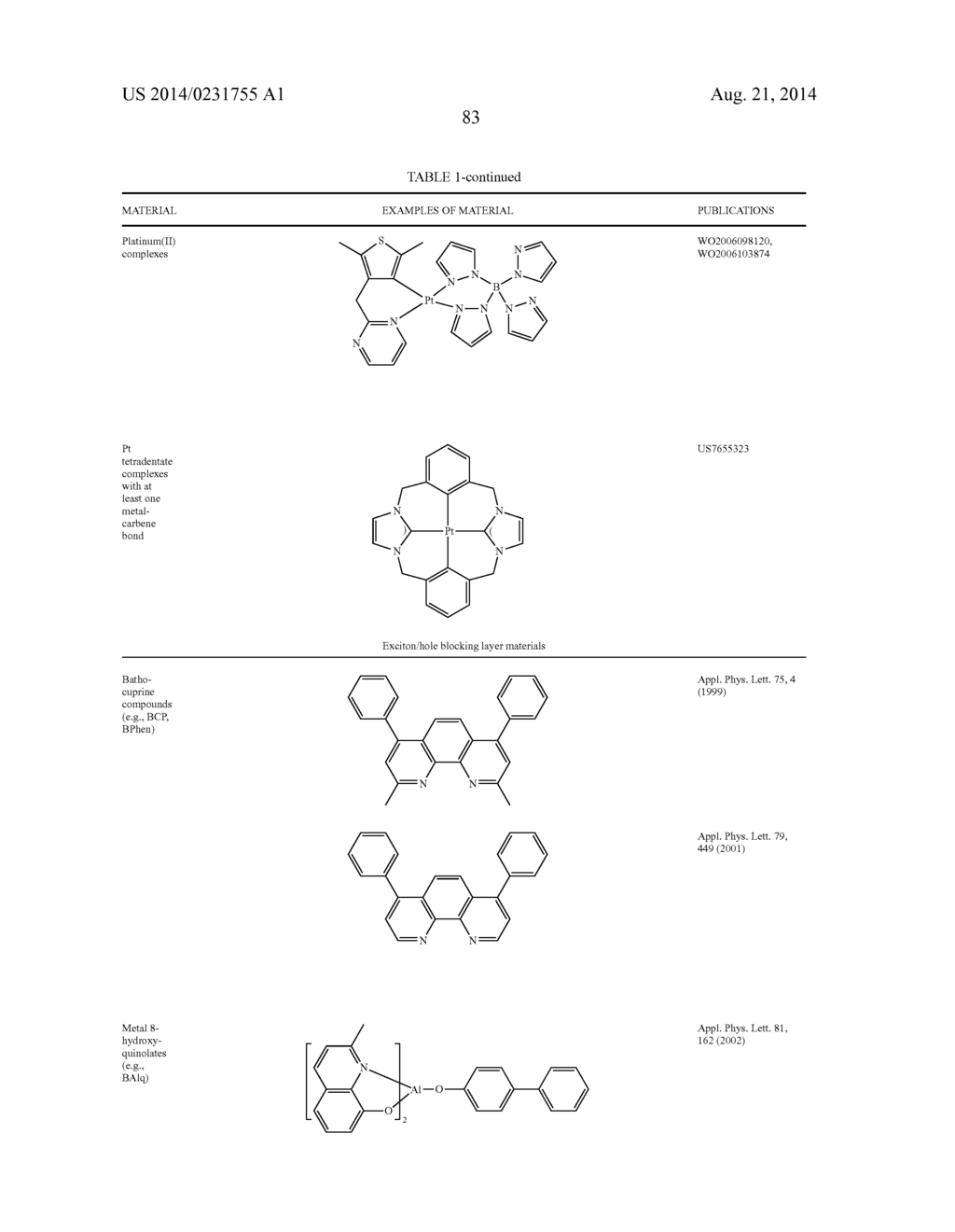 PHOSPHORESCENT COMPOUND - diagram, schematic, and image 87