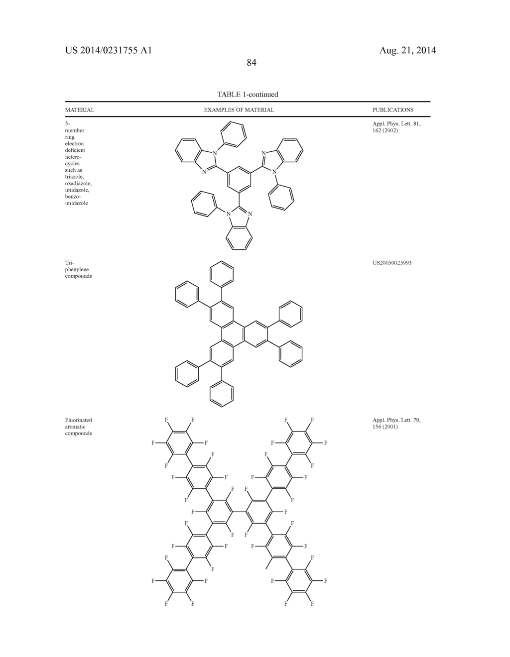 PHOSPHORESCENT COMPOUND - diagram, schematic, and image 88