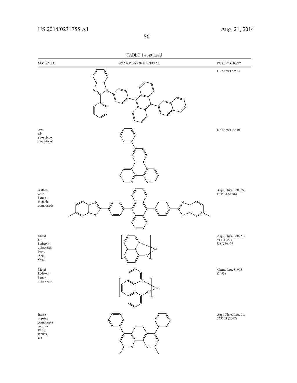 PHOSPHORESCENT COMPOUND - diagram, schematic, and image 90