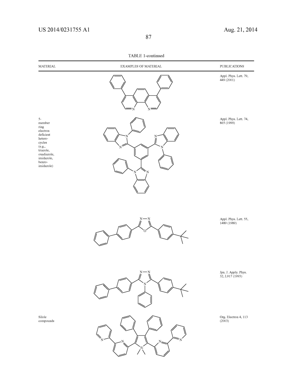 PHOSPHORESCENT COMPOUND - diagram, schematic, and image 91