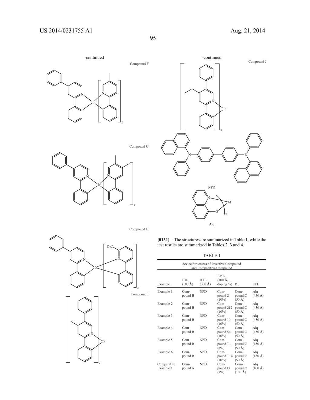 PHOSPHORESCENT COMPOUND - diagram, schematic, and image 99