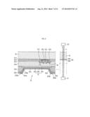 DISPLAY SUBSTRATE AND METHOD OF MANUFACTURING THE SAME diagram and image