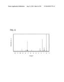 Organometallic Complex, Light-Emitting Element, Light-Emitting Device,     Electronic Device, and Lighting Device diagram and image