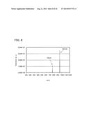 Organometallic Complex, Light-Emitting Element, Light-Emitting Device,     Electronic Device, and Lighting Device diagram and image