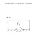 Organometallic Complex, Light-Emitting Element, Light-Emitting Device,     Electronic Device, and Lighting Device diagram and image