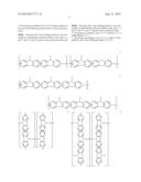 CROSS-LINKING POLYMER AND ORGANIC ELECTROLUMINESCENT ELEMENT USING SAME diagram and image