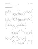 CROSS-LINKING POLYMER AND ORGANIC ELECTROLUMINESCENT ELEMENT USING SAME diagram and image