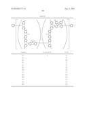 CROSS-LINKING POLYMER AND ORGANIC ELECTROLUMINESCENT ELEMENT USING SAME diagram and image