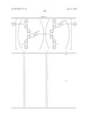 CROSS-LINKING POLYMER AND ORGANIC ELECTROLUMINESCENT ELEMENT USING SAME diagram and image