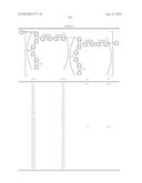 CROSS-LINKING POLYMER AND ORGANIC ELECTROLUMINESCENT ELEMENT USING SAME diagram and image