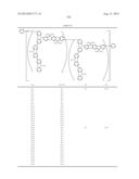 CROSS-LINKING POLYMER AND ORGANIC ELECTROLUMINESCENT ELEMENT USING SAME diagram and image