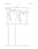 CROSS-LINKING POLYMER AND ORGANIC ELECTROLUMINESCENT ELEMENT USING SAME diagram and image